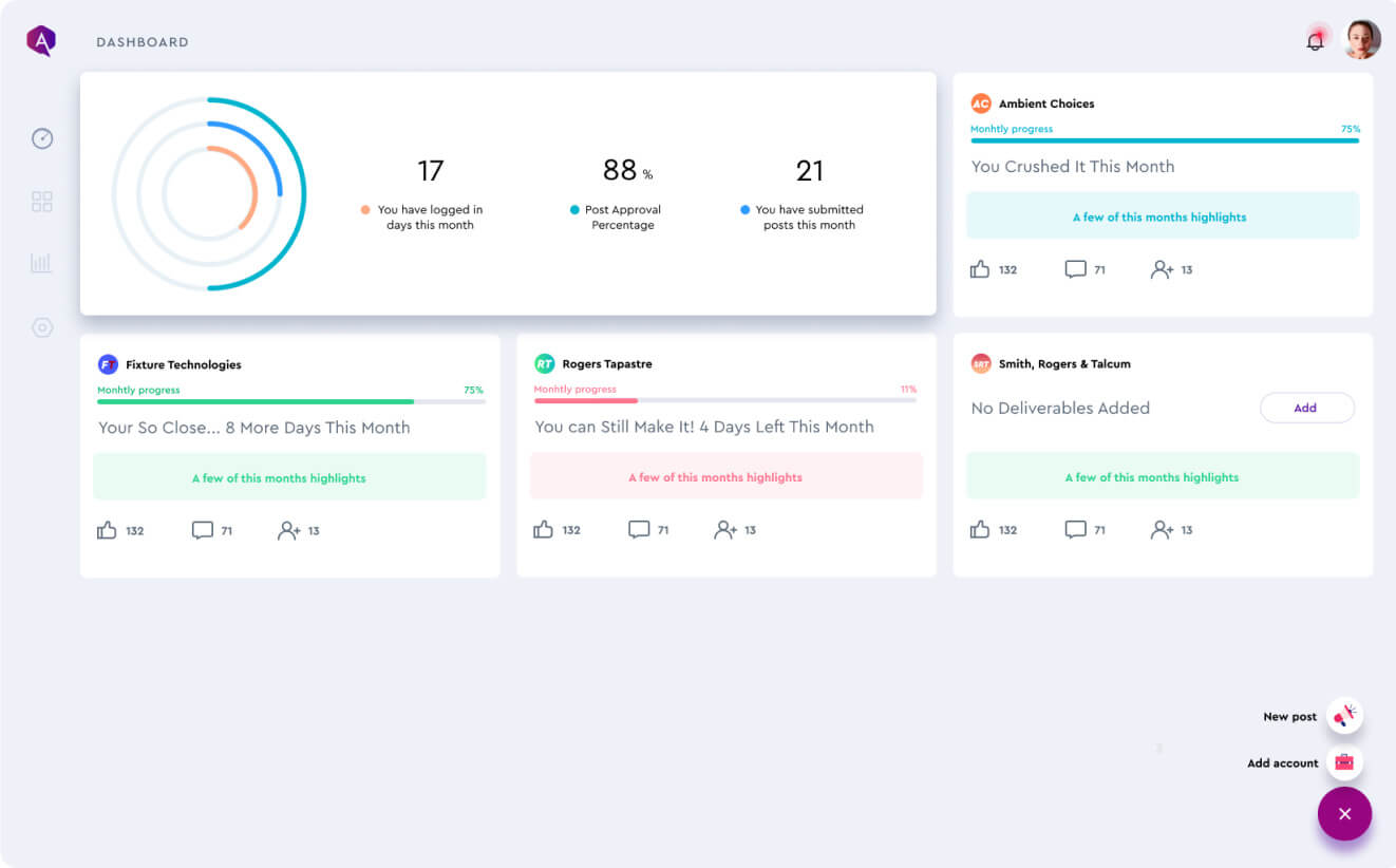 Amplified Dashboard