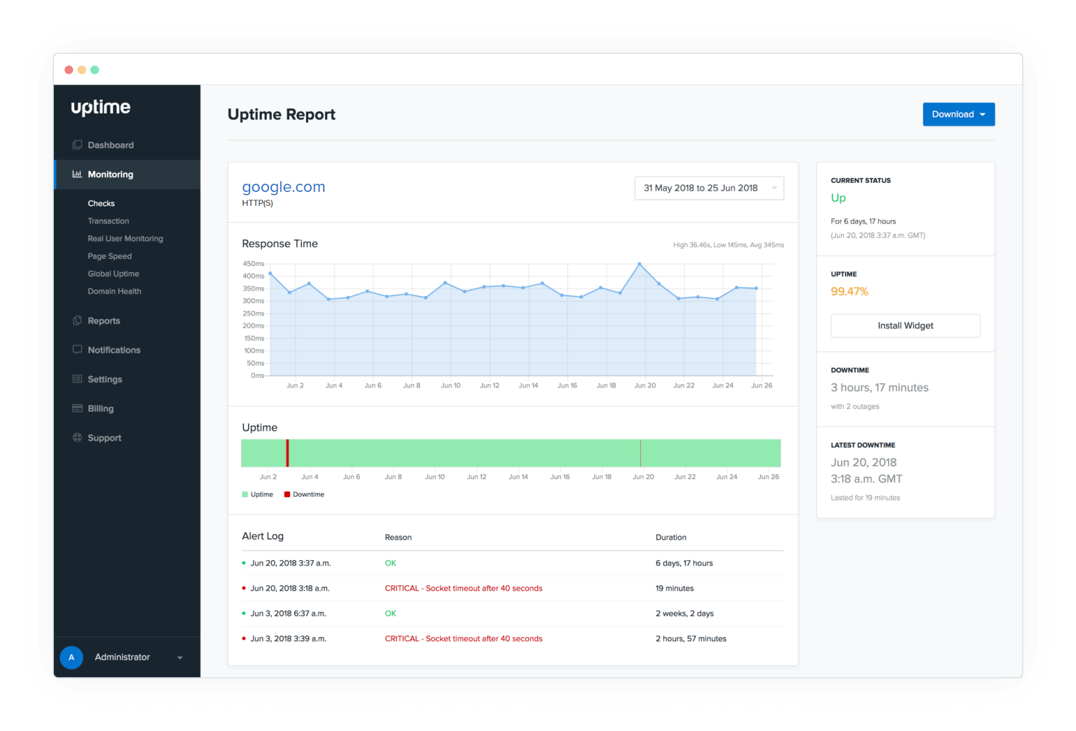 Top 10 UI Monitoring Tools for Your B2B Website or eCommerce Platform ...